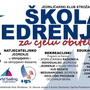 Klupska članarina 2025